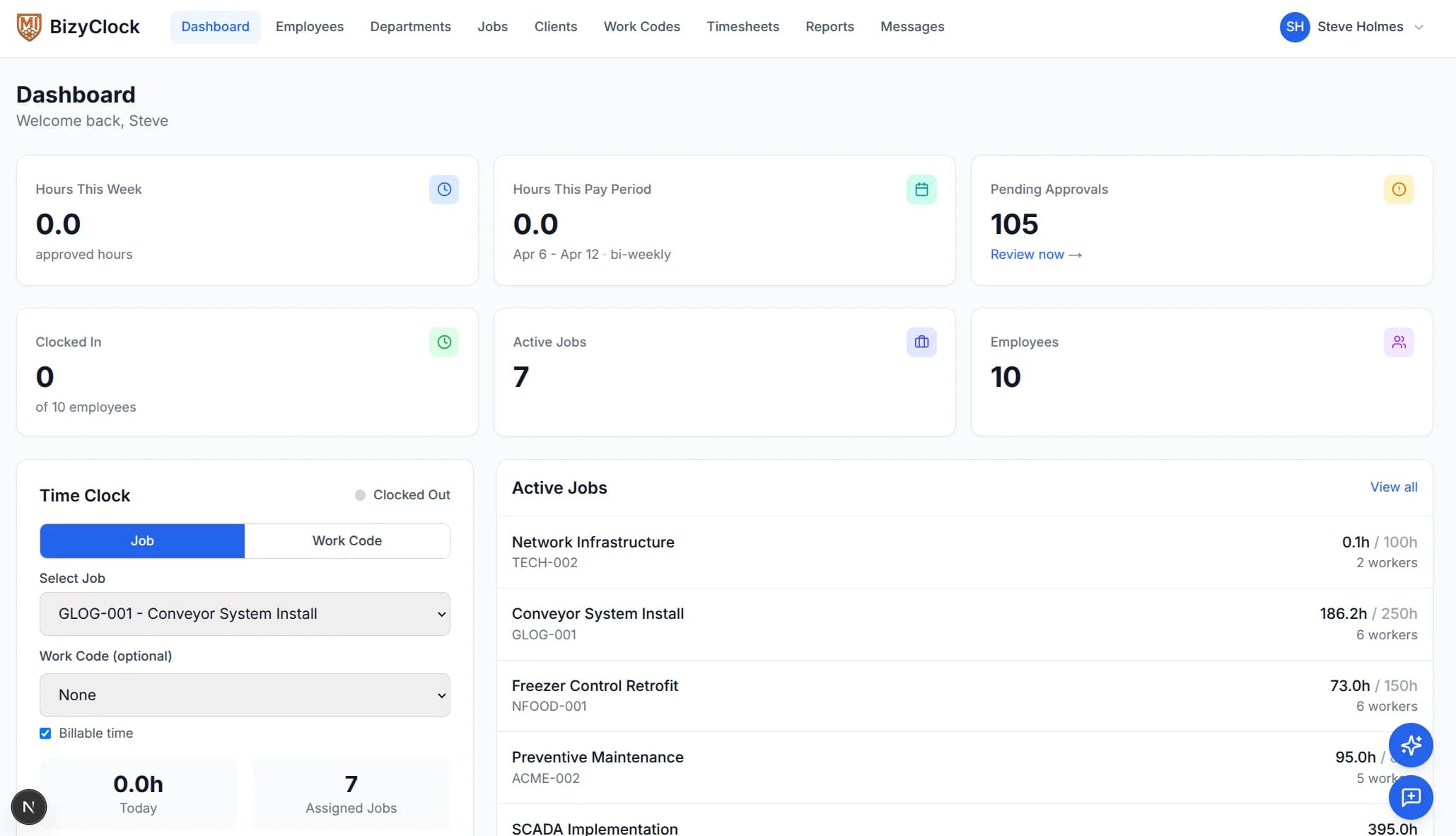 BizyClock owner dashboard