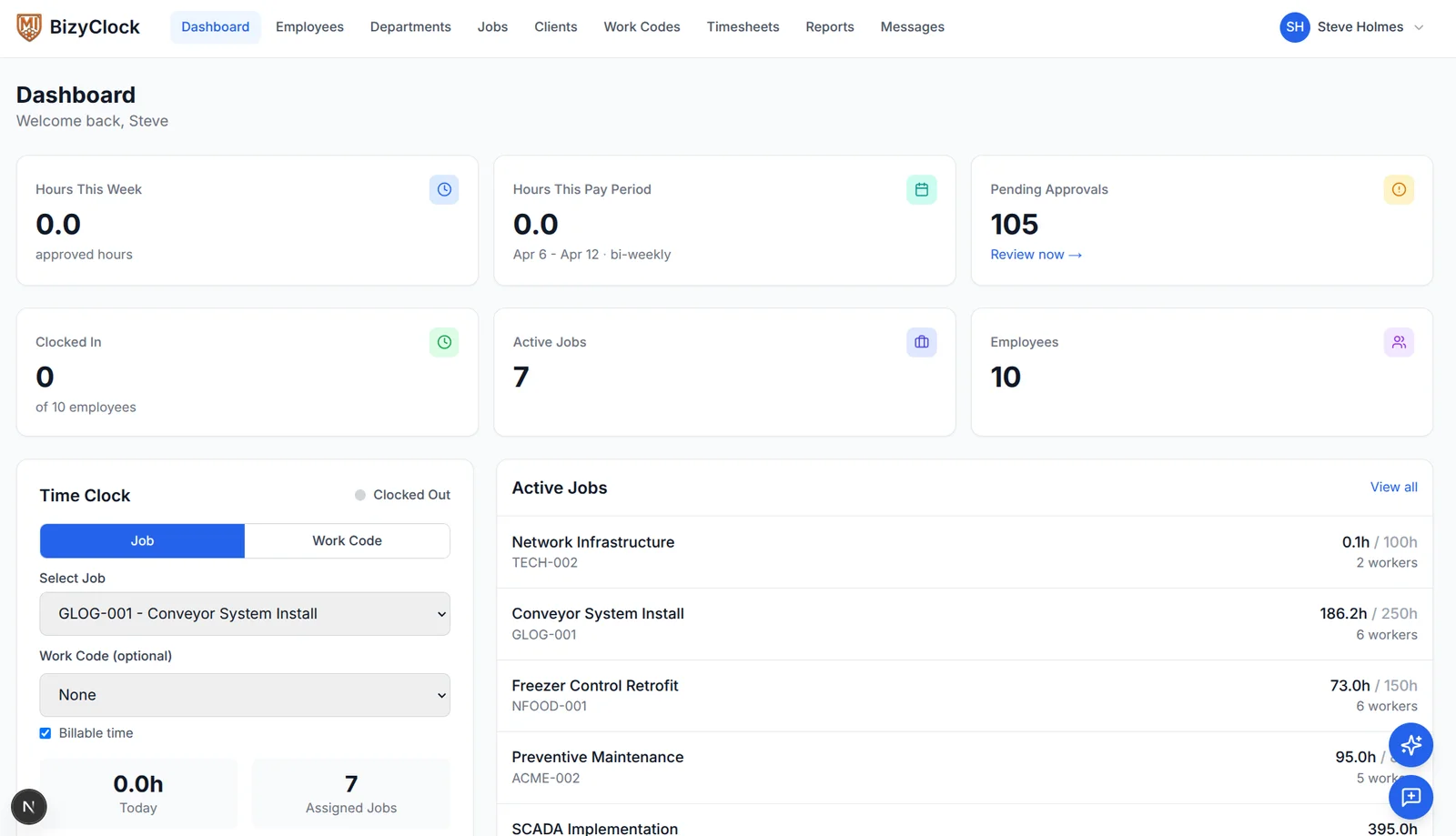 BizyClock owner dashboard showing hours, active jobs, employees, and the time clock